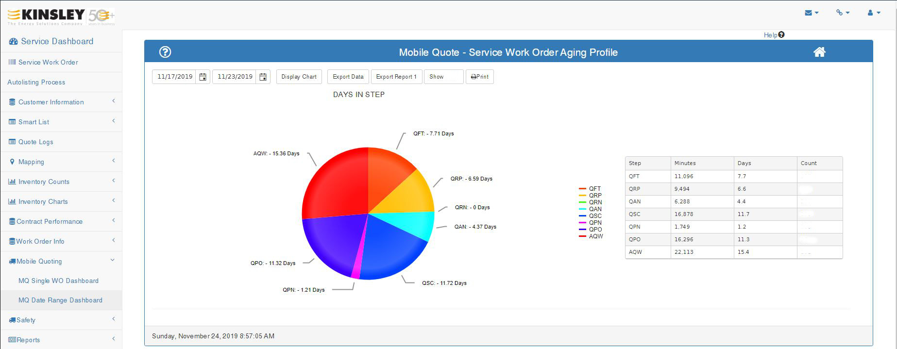Example Mobile Quoting Page